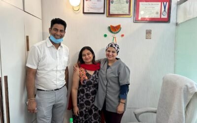 Dental Implants Clinic in Noida