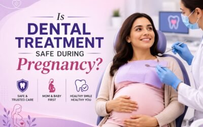 Best Dental Treatment in Noida