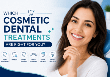 Cosmetic Dental Treatments in Noida
