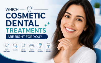 Cosmetic Dental Treatments in Noida